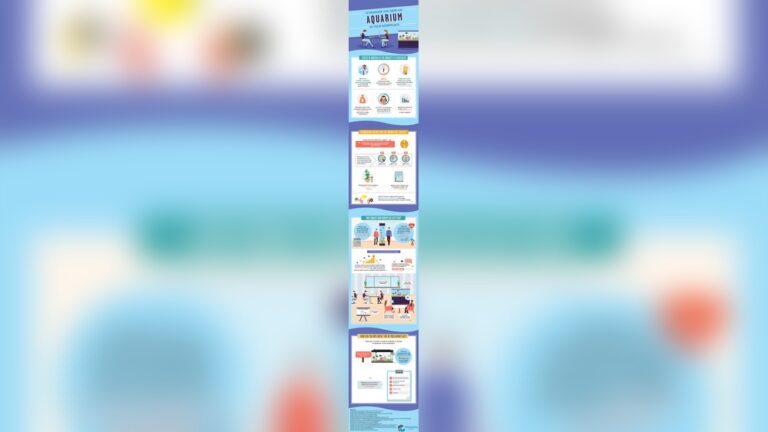 10 Reasons Why You Need An Aquarium In Your Workplace