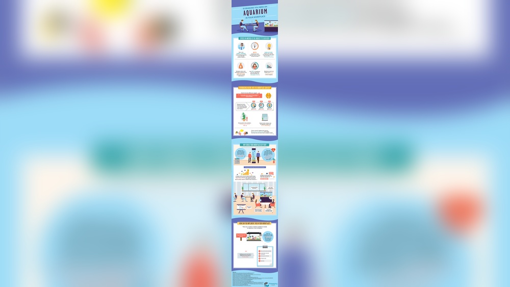 10 Reasons Why You Need An Aquarium In Your Workplace