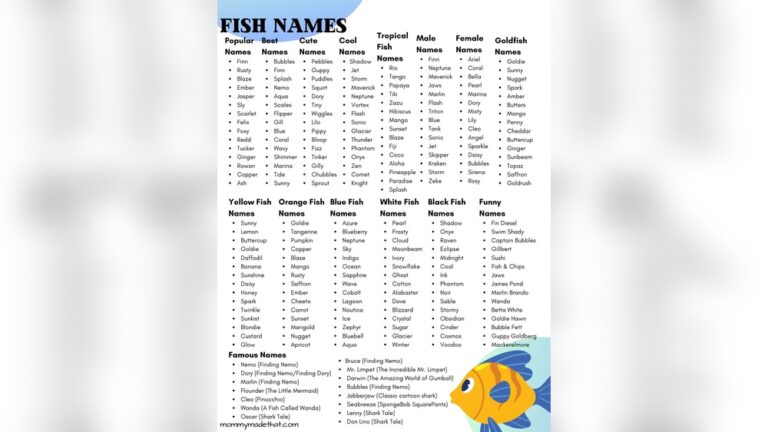 Funny Fish Names